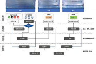 波斯特科格鲁执教热刺前22场都有进球，英超时代主帅第二人